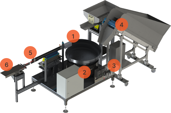 Vibratory Bowl Feeder SETA